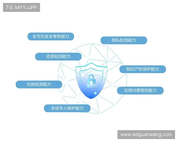 问鼎娱乐现金开户安全可靠，保障每一位用户的资金安全与隐私权益